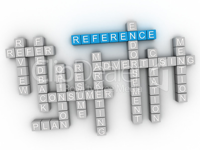 3d image Reference issues concept word cloud background