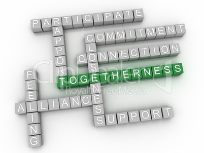 3d image Togetherness issues concept word cloud background