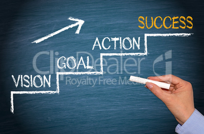 Vision, Goal, Action, Success - Business Strategy