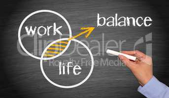 Work Life Balance - Business Concept