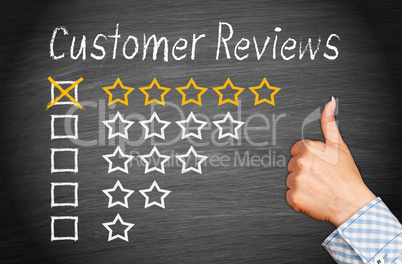 Customer Reviews - Five Stars