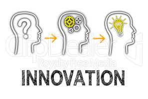 Innovation Business Concept