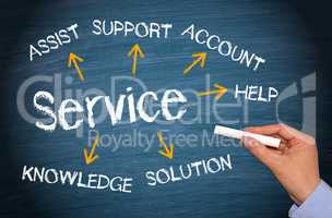 Service Business Concept