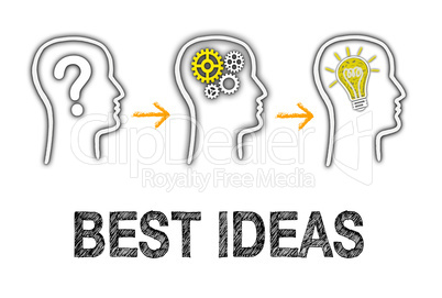 Best Ideas - Education and Innovation