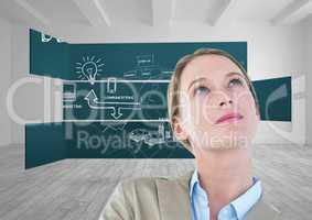 Composite image of Business woman looking up in the sky against sketches on wall