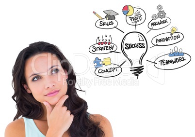 Female executive thinking over future business plans