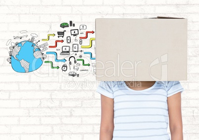 Woman covered her face with cardboard box and various application