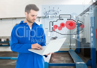 Automobile mechanic using laptop and mechanic interface