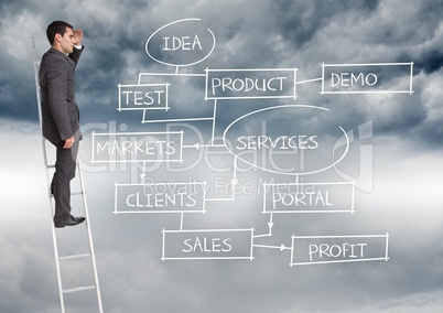Businessman standing on a ladder against business concepts in background