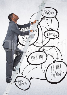 Businessman climbing a ladder against business plan concept in background