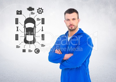 Portrait of a confident automobile mechanic