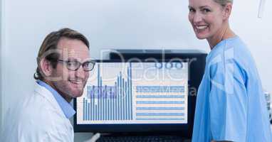 Doctor and nurse standing in front of desktop computer