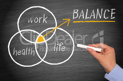 Work, Health and Life Balance Concept - Work-Life Balance