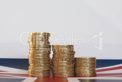 Pound coins, United Kingdom over flag