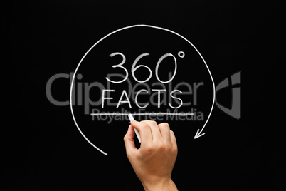 Facts 360 Degrees Concept