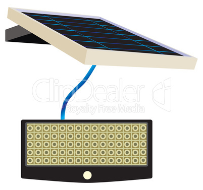 Solar Motion LED Flood Light