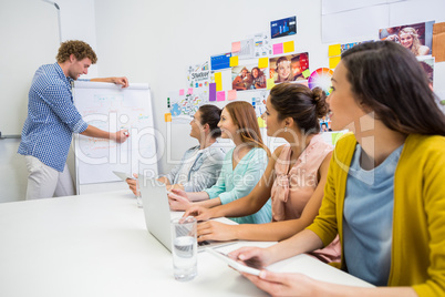 Team of executives having discussion over flip chart