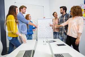 Executives discussing over flip chart board in conference room meeting
