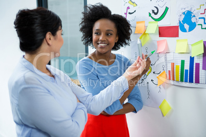 Female graphic designers using marker to write on white board