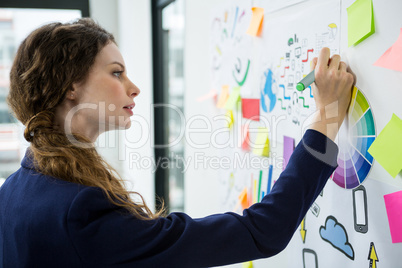 Beautiful woman writing on adhesive notes