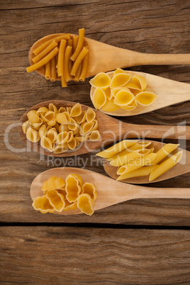 Spoons filled with varieties of pasta