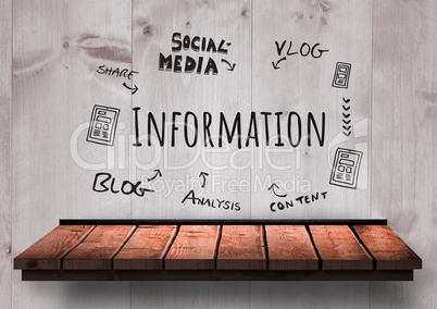 Information and social media text with drawings graphics