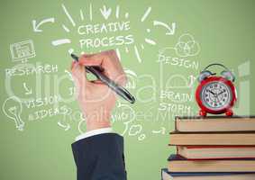 Pile of books and clock with white design doodles and hand with pen against green background