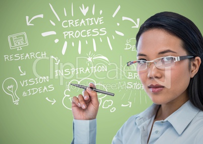 Woman with pen and white design doodles against green background