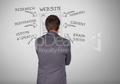 Businessman with website business research graphic drawings