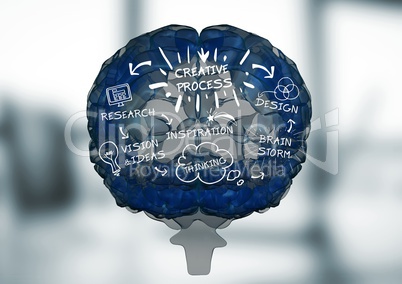 Blue brain with white design doodles against blurry grey office