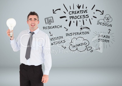 Businessman with lightbub idea and business graphics drawings