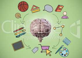 Pink brain with education graphics against green background