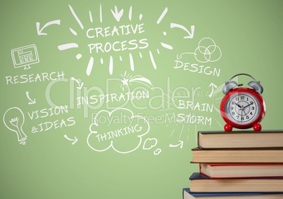 Pile of books and clock with white design doodles against green background