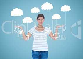 Woman deciding or choosing tehcnology laptops phones tablets hanging from clouds with open palms han