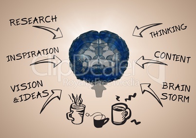 Blue brain with black design doodles against cream background