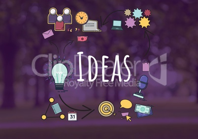 Ideas text with drawings graphics
