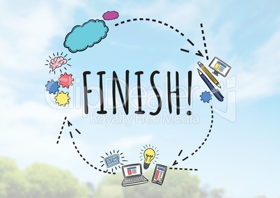 Finish text with drawings graphics