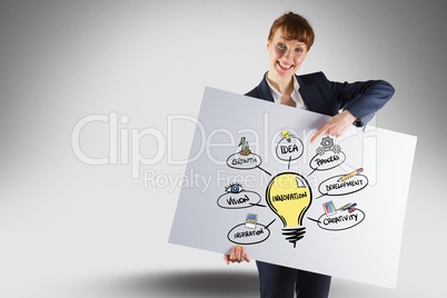 Bisiness woman holding big card with illustration of innovation process