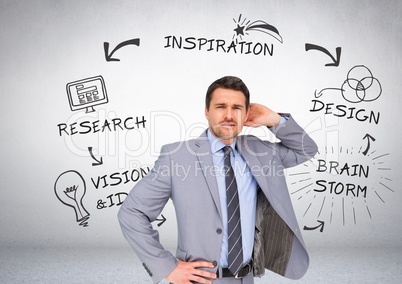 Businessman with research brainstorm graphic drawings