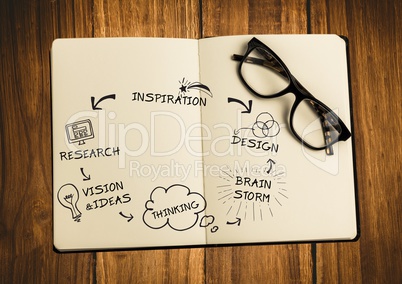 Open book with glasses black design doodles on wood table