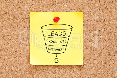 Sales Funnel Business Concept On Sticky Note