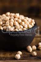 Chickpea