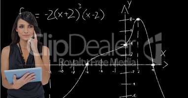 Thoughtful businesswoman holding tablet PC with math equation in background