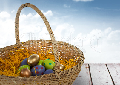 Easter eggs in basket in front of blue sky