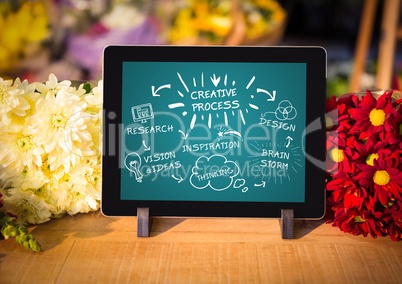 Tablet on florist table showing white design doodles against teal background