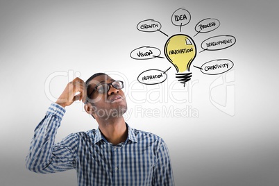 Confused businessman looking at innovation light bulb with various text