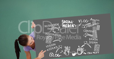 Woman pointing at bill board with icons and social media text