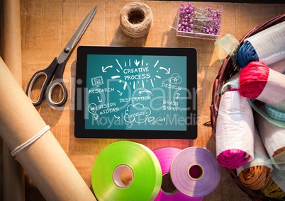 Tablet on craft table showing white design doodles against teal background