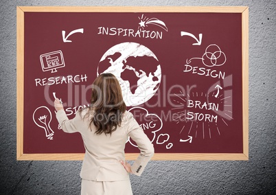 Business woman drawing on a blackboard the earth and design graphic
