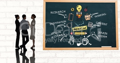 Business people discussing while standing by innovation diagram on blackboard